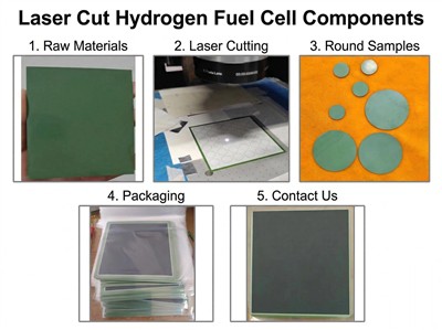 Como cortar componentes de células de combustível de hidrogênio (cerâmica SOFC)
